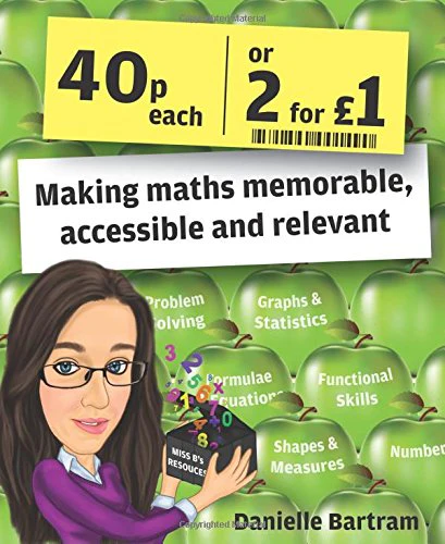 Forty Pence Each or Two for One Pound: Making maths memorable, accessible and relevant