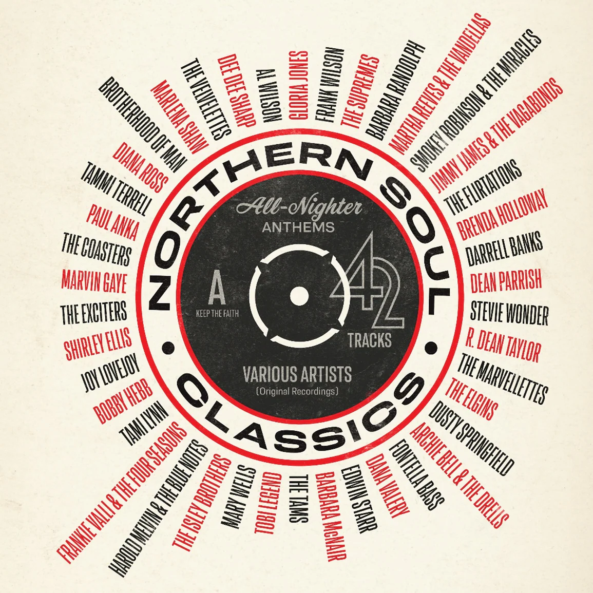 Various - THE BEST NORTHERN SOUL ALBUM…EVER! [VINYL]